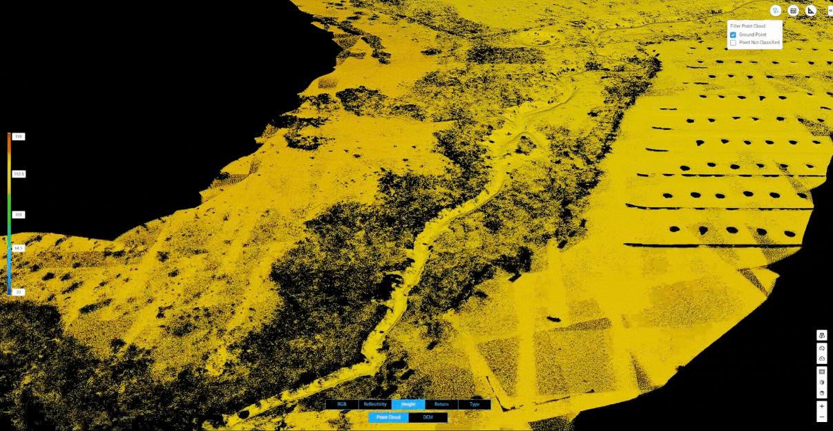 LiDAR ground point cloud